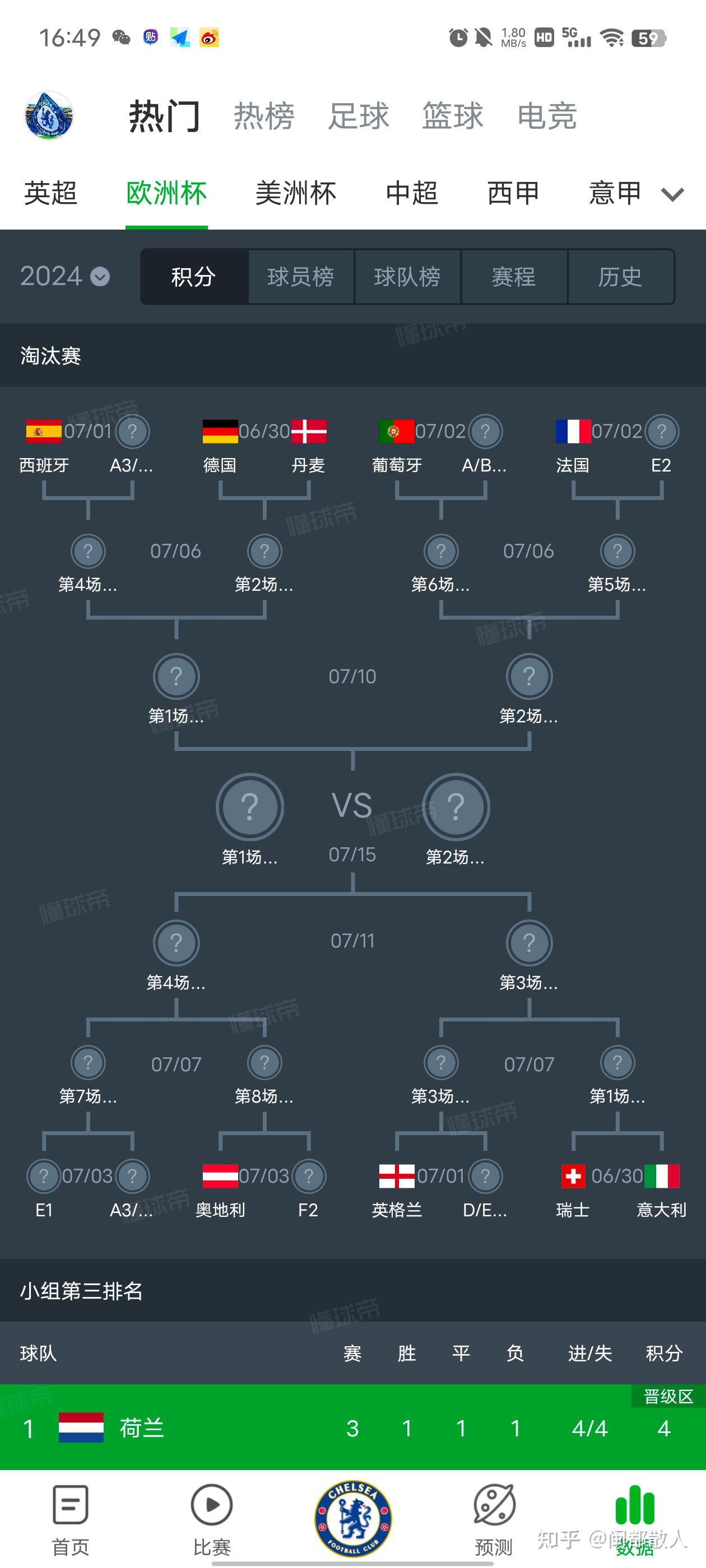 爱游戏登录-欧洲杯预选赛：巅峰之战即将打响，预测晋级之路的简单介绍