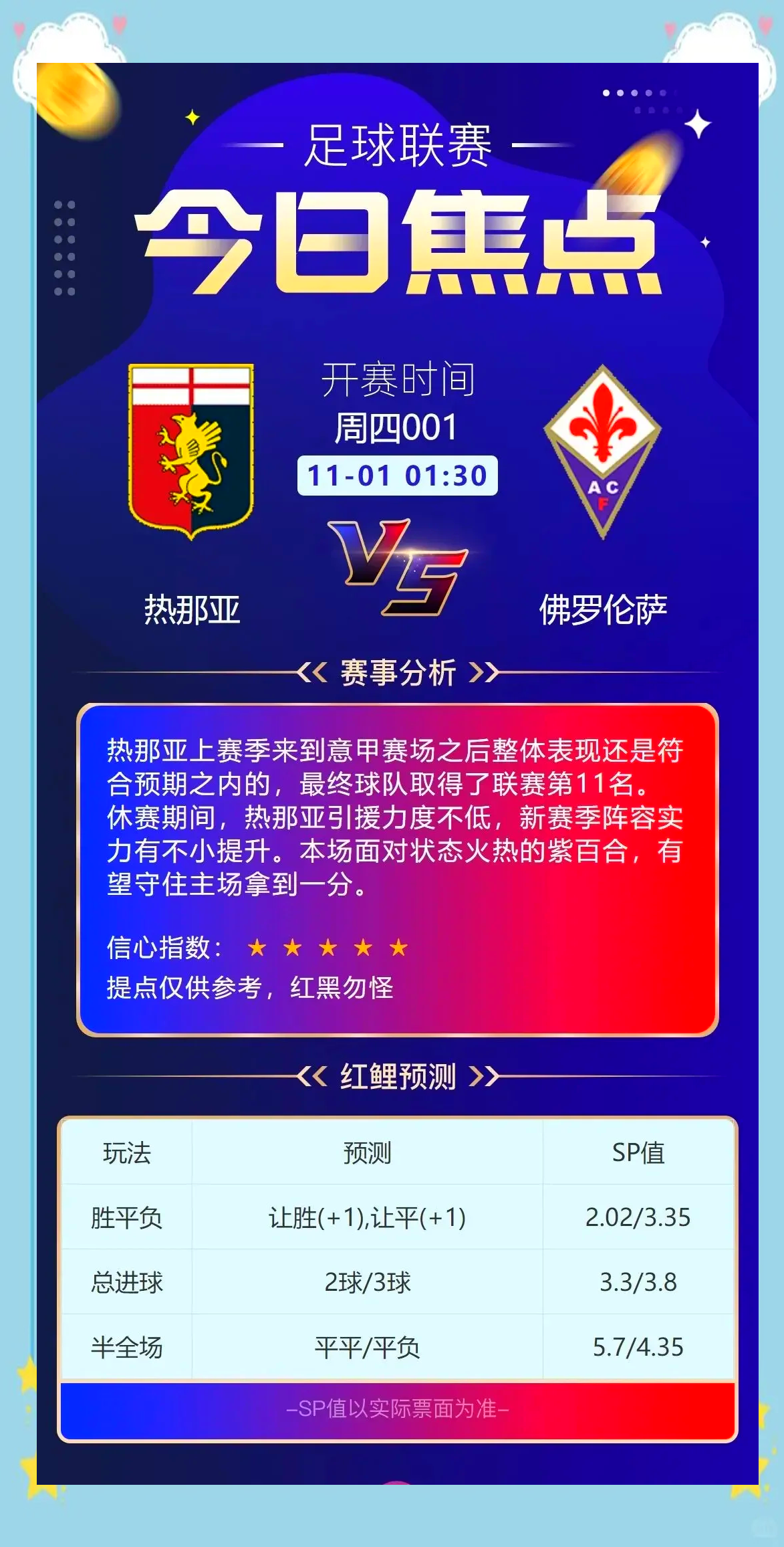 关于罗马尝战佛罗伦萨：考验实力的信息