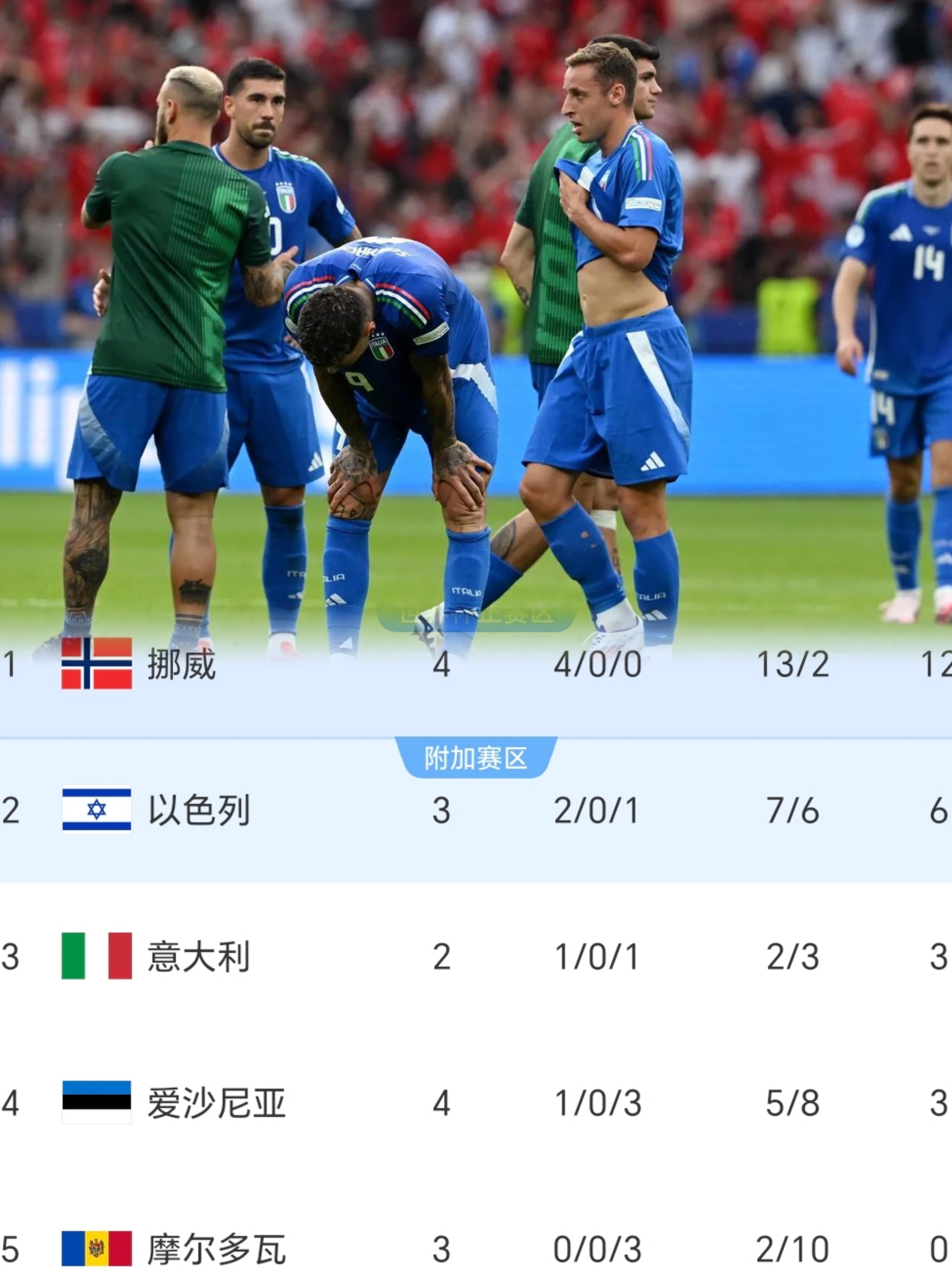 英格兰力克瑞士晋级,瑞典遗憾出局的简单介绍 英格兰力克瑞士晋级,瑞典遗憾出局的简单介绍