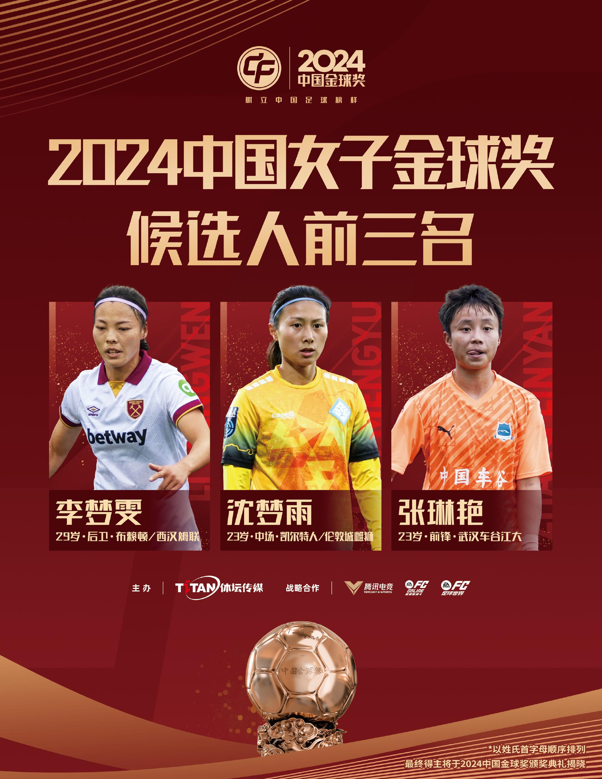 包含体育产业界看好女足球员发展前景的词条