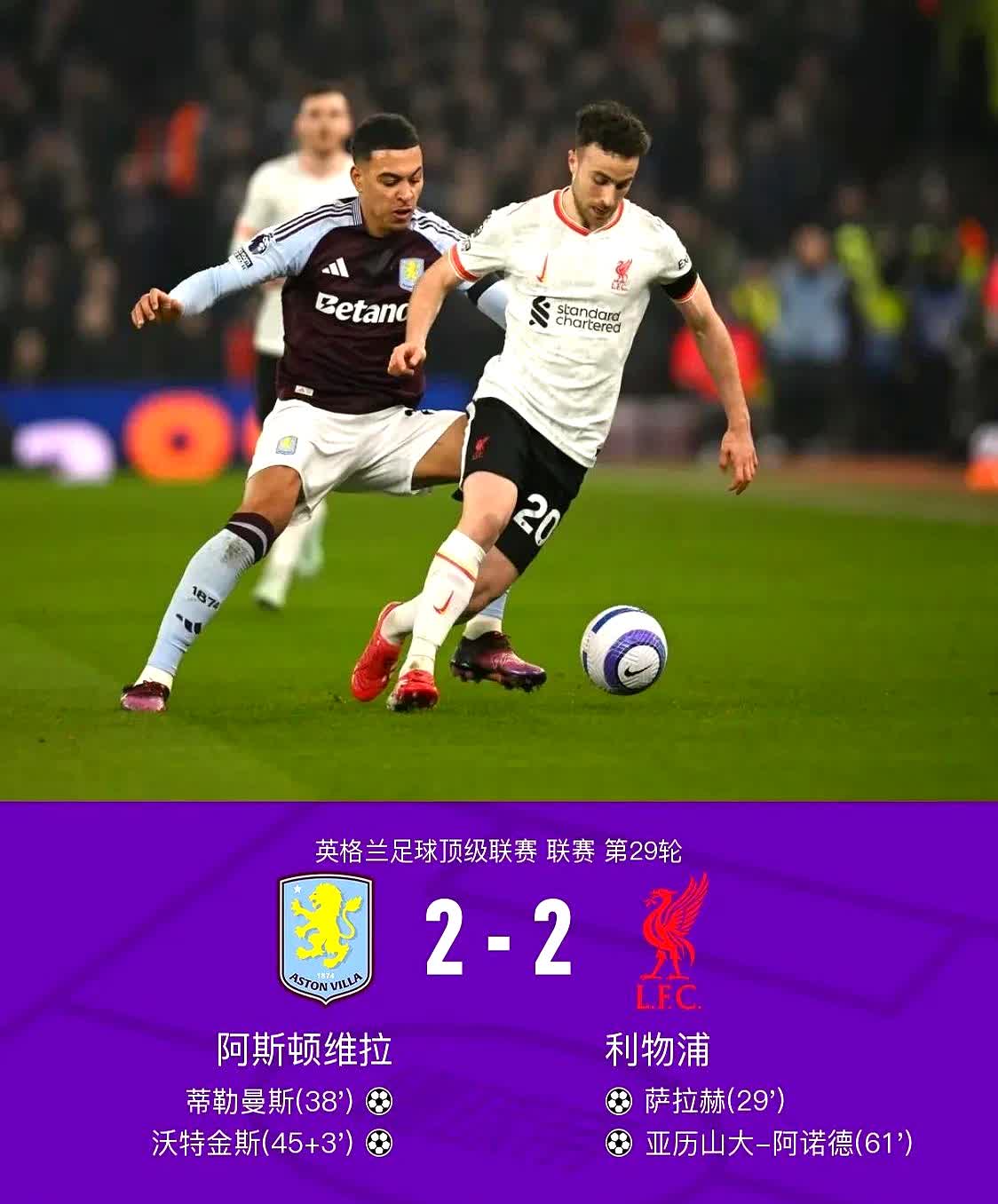 关于利物浦凭借绝杀晋级,为下一轮做好准备的信息 关于利物浦凭借绝杀晋级,为下一轮做好准备的信息