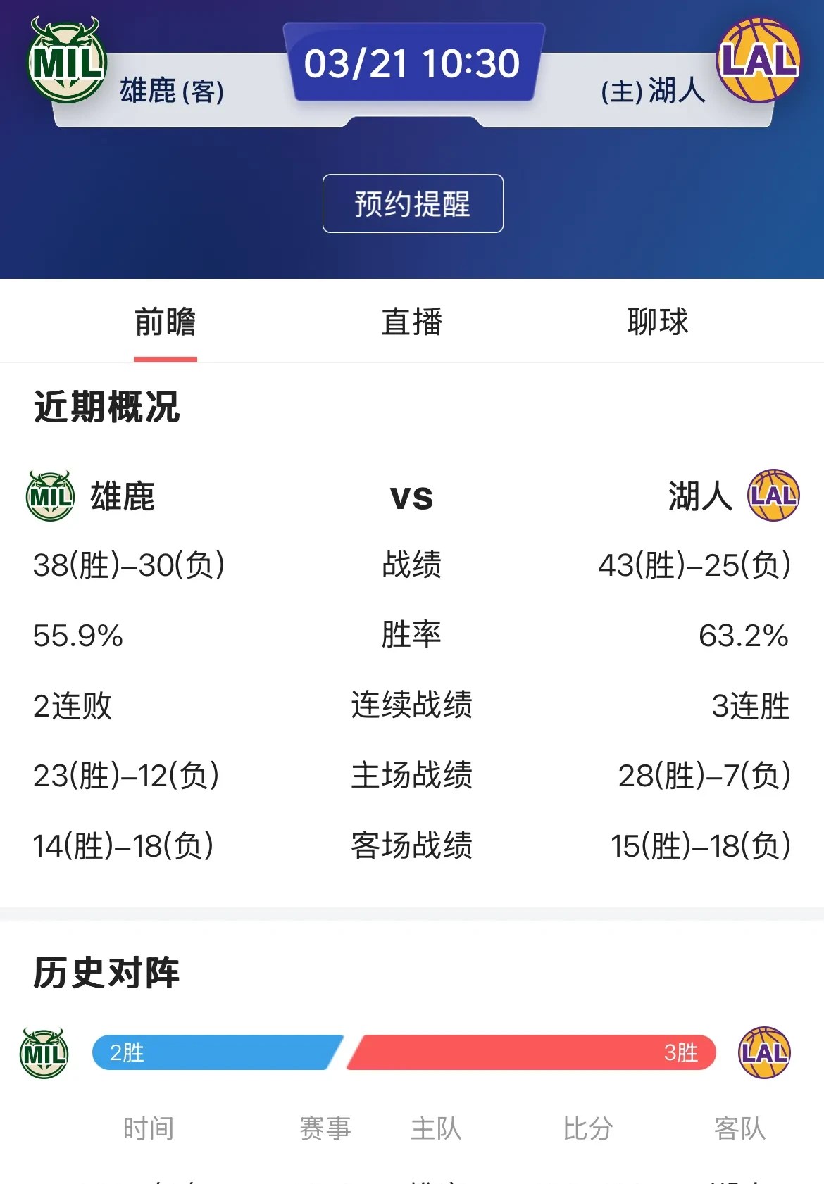 爱游戏网页版入口-雄鹿队主场以121比106大胜老鹰，继续领跑东部积分榜的简单介绍