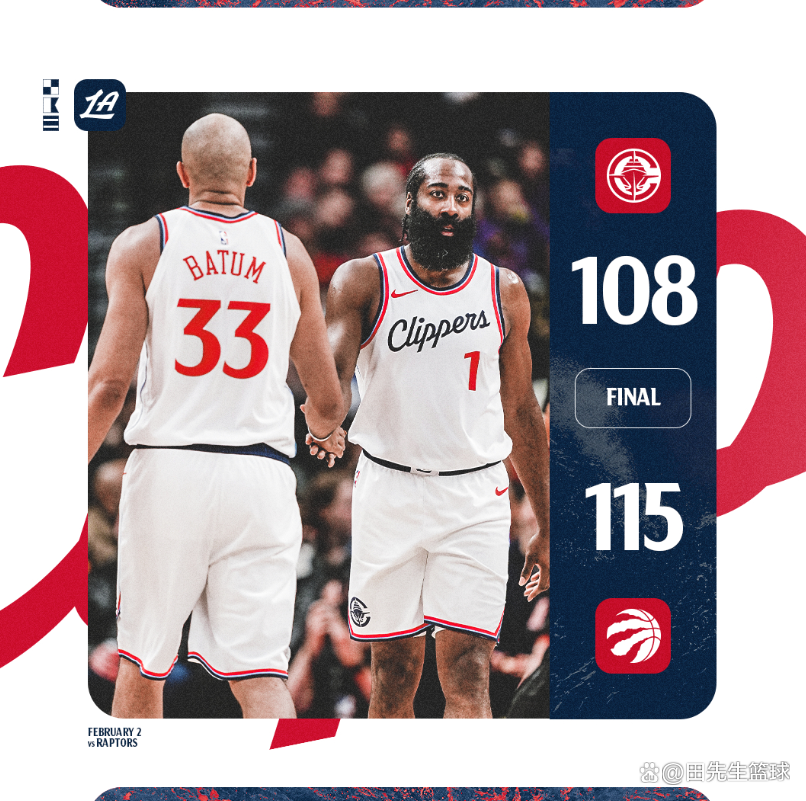 快船惨败猛龙，完结五连胜势头