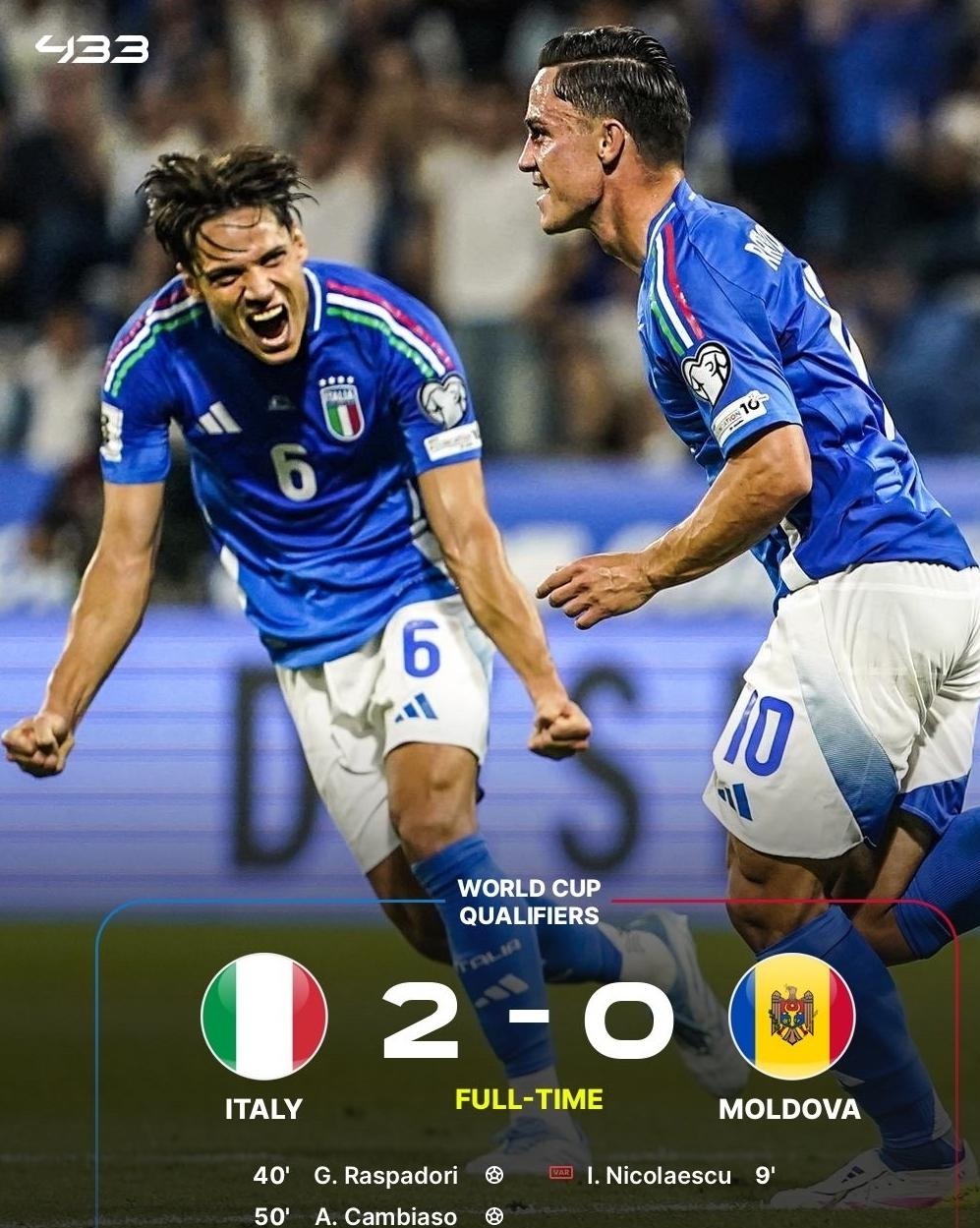 意大利队做好备战，勇夺胜利的简单介绍