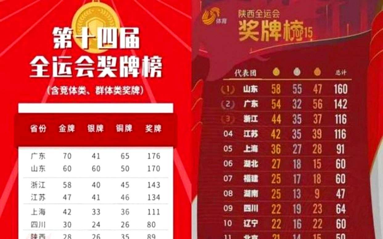 爱游戏官网-包含主场优势带动球队斩获胜利的词条